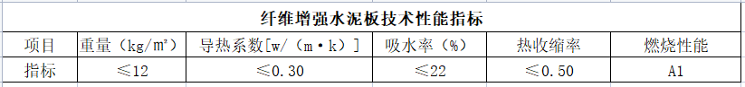 2025新澳门原料网大全